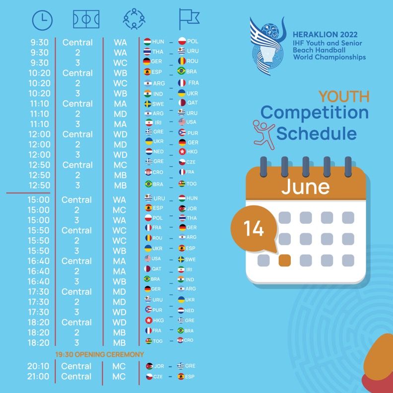 Στη...μάχη του Παγκοσμίου οι Εθνικές ομάδες Εφήβων-Νεανίδων